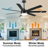 ZUN 72 In Farmhouse Ceiling Fan with Plywood Blades for Dining Room 06157282