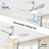 47 Inch Ceiling Fan with 22W LED Light and Remote Control 6 Speeds Reversible DC Motor White for W934P288499