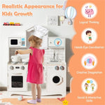 ZUN Kitchen Toy Wooden Kids Kitchen with Washing Machine 86713732