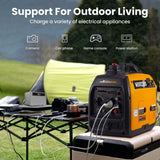 New 2300 Watt 2.3KW Portable Generator Super Quiet Inverter Generator For RV Camping 08679540