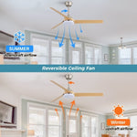 ZUN 52 Inch Ceiling Fan with 22W LED Light and Remote Control 5 ABS Blades for Living Room W934P230528