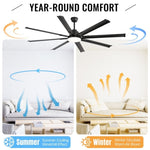 ZUN 84 Inch Modern Large Design Ceiling Fans With Smart Remote Control 8 Fan Blades for Living Room W882P244713