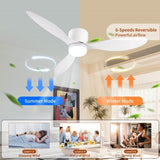 52" Smart Flush Mount Ceiling Fans with Lights Remote,Quiet DC Motor,Outdoor Indoor Low Profile W2352P316021