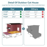 ZUN Outdoor Cat House, Large Feral Cats House with Escape Door,Wooden Outside Cat Shelter Weatherproof W142763538