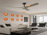 52 Inch Ceiling Fans with Lights Led Remote Control Low Profile Flush Mount for Living Room Bedroom 67041248
