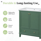 30" Bathroom Vanity without Sink, Base Only, Multi-functional Bathroom Cabinet with Doors and N725P186143G