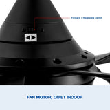 ZUN 30 In Intergrated LED Ceiling Fan Lighting with Matte Black ABS Blade W1367P182805