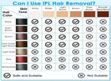 3 In 1 Ice Cooling Laser Hair Removal Painless Permanent At-Home IPL Hair Removal with 999,999 83194031