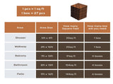 27 PCS Interlocking Deck Tiles Diagonal Pattern, 12" x 12" Acacia Wood Tiles For Patio, Waterproof, W2391P429280