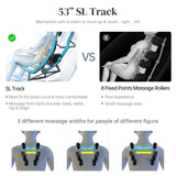 Massage Chair, Zero Gravity Shiatsu Massage Chairs Full Body and Recliner SL-Track Massage Chair W73052139