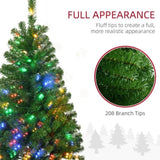 Artificial Christmas Tree 27863069