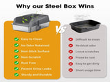 STAINLESS STEEL CAT LITTER BOX W1612P461486