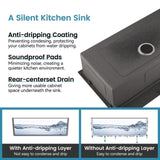 Stainless Steel Kitchen Sink, 33x19 Single Bowl, Undermount Handmade Sink in Brushed, with Cutting T3177P296193