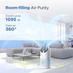 ZUN MOOKA Air Purifiers for Home Large Room 1095ft², H13 HEPA Filter Air Cleaner with USB Cable for Pets 85920011