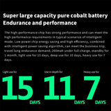 Bluetooth Smart Watch 1.9'' Blood Oxygen Test Smart Watch Heart Rate Monitoring 69264912