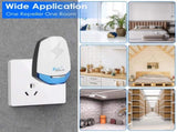 2 Pcs Ultrasonic Pest Repeller with Night light Plug In Pest Mice Repellent Indoor Roach Bed Bug 77815869
