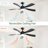 52 Inch Modern Ceiling Fan 3 Color Dimmable 5 ABS Blades Remote Control Reversible DC Motor W934P187536