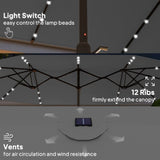 Outdoor beach umbrella/Double-Sided Sun Umbrella 14221613