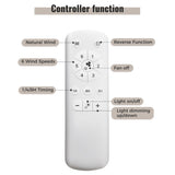 52-Inch Premium Cement Gray Ceiling Fan With Light,E26 Bulb Included,Remote Control,DC Motor,5 W934P359531