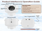 Multi-Mode Camping Fan Lantern Combo Adjustable Wind & Light Levels Timing Function, Dual Control 07290752