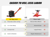 Air Jack, 3 Ton/6600 lbs Triple Bag Jack, Bag Jack Lift Up to 15.75 Inch, 3-5S Fast Lifting 25606814