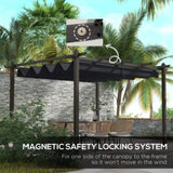 Patio Retractable Awning 88250642