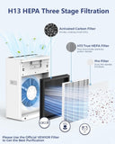 ZUN Home Air Purifier for Large Room True HEPA Air Filter Cleaner with Sleep Mode 5 Timer 3 Speed 44085154