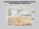 52 inch Modern Ceiling Fan with Lights,Remote Control, 3 Plywood Blades,6-Speed,Dimmable, Noiseless 98103013