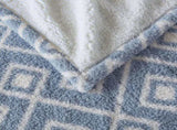 1 PCS 50x60" Soft Heated Throw Blue Geo B035P319634