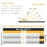 Portable Wheelchair Ramp 65849593