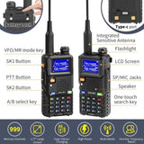 BAOFENG UV-5RH 10w GMRS Ham Radio with Long Range Walkie Talkies, Multifunctional Use, USB-C 60745129