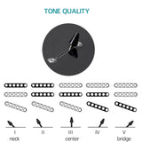 GST Stylish Electric Guitar Kit with Black Pickguard Sunset Color 87074355