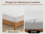 1-Piece Queen Heated Mattress Pad,White B035P408313
