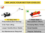 3T Round Handle AirBag Jack White 16386741