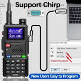 BAOFENG UV-5RH 10w GMRS Ham Radio with Long Range Walkie Talkies, Multifunctional Use, USB-C 65648761