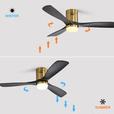 52 Inch Low Profile Ceiling Fan with Remote Control 3 Solid Wood Blades,52 Inches Suitable for W934P147070