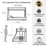 Adam Twin Full Bunk Bed Metal Black with White Mesh Guard Rail for Kids and Adult, Low Profile and B083P170085