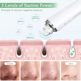 ZUN WiFi Visible Facial PoreCleanser with HD Camera Pimple AcneComedone Extractor Kit with 6 Suction 21863927