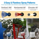 800ML Paint Spray Painter 650W Paint Sprayer Machine 800ML/Min Output HVLP Oil Primer Water Sprayer 00940878
