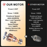 Walking Mat Treadmills Portable for Home & Office LED Display, 265 LB Capacity, Space-Saving Compact W215P296912