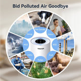 1350 Sq Ft Air Purifiers for Home Large Room Pets H13 83998773