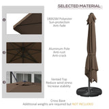 ZUN Outdoor beach umbrella/Sun Umbrella （Prohibited by WalMart） 85677471