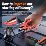 Portable Jump Starter,12,000mAh 12V Power Bank with 3000A Peak Current,Safety Boost for Motorcycles, 09500785