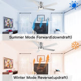 52" Brushed Nickel Lowe Profile Ceiling Fan with Light W1367P270468