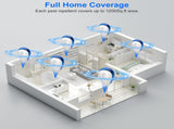 6Pack Plugin Ultrasonic Electronic Unit, Variable 2265KHz Frequency WallSocket Powered Device 22073554
