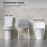 4.8 LPF 1.28 GPF Siphonic Two-Piece Toilet, Side Single Flush, CUPC, Watersense, ADA Height, Gloss W3192P279681