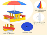 Children Outdoor Picnic Set with Foldable UV Protection Umbrella, Lightweight PP Kids Activity 05536010