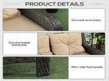 Pieces Patio Furniture Set 64491685