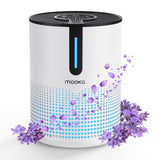 MOOKA 475Sq.ft Air Purifier Cleaner HEPA Filter Remove 52332592