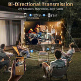 Projector with WiFi 6 and Bluetooth 5.4, Highlight Native 1080P Outdoor Movie Projector, FUDONI Home 93769276